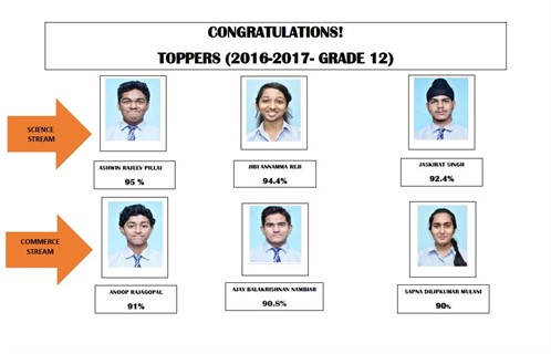 Toppers Grade 12 2016 17